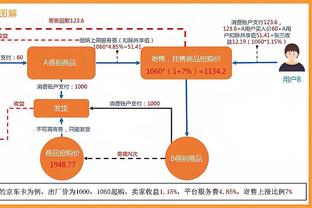 克莱出战33分钟 13投5中&三分11中4拿17分6板2助1断